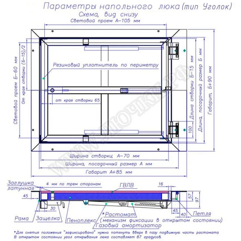 вопрос номер 1162