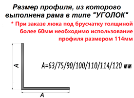 Размер уголка (мм)