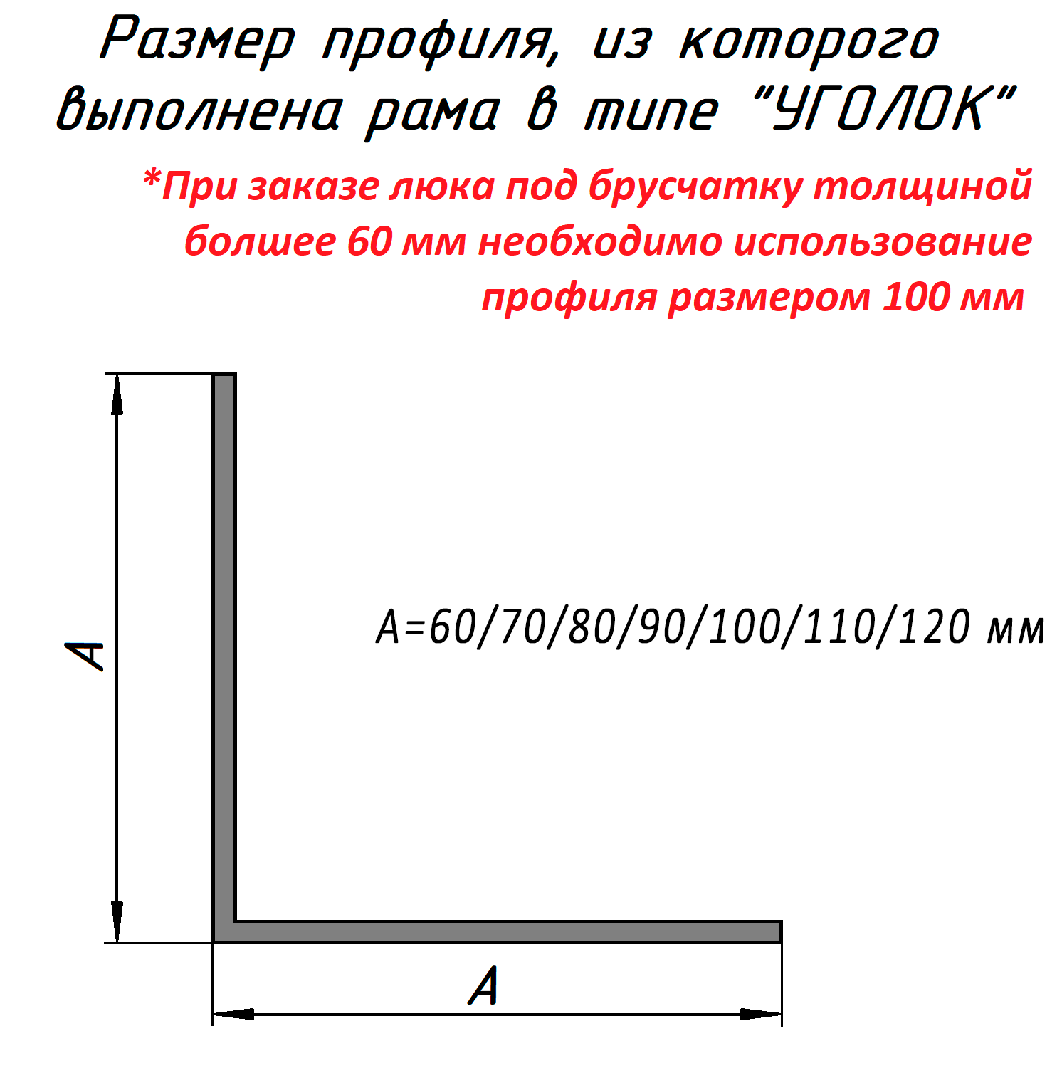 Размер уголка (мм)
