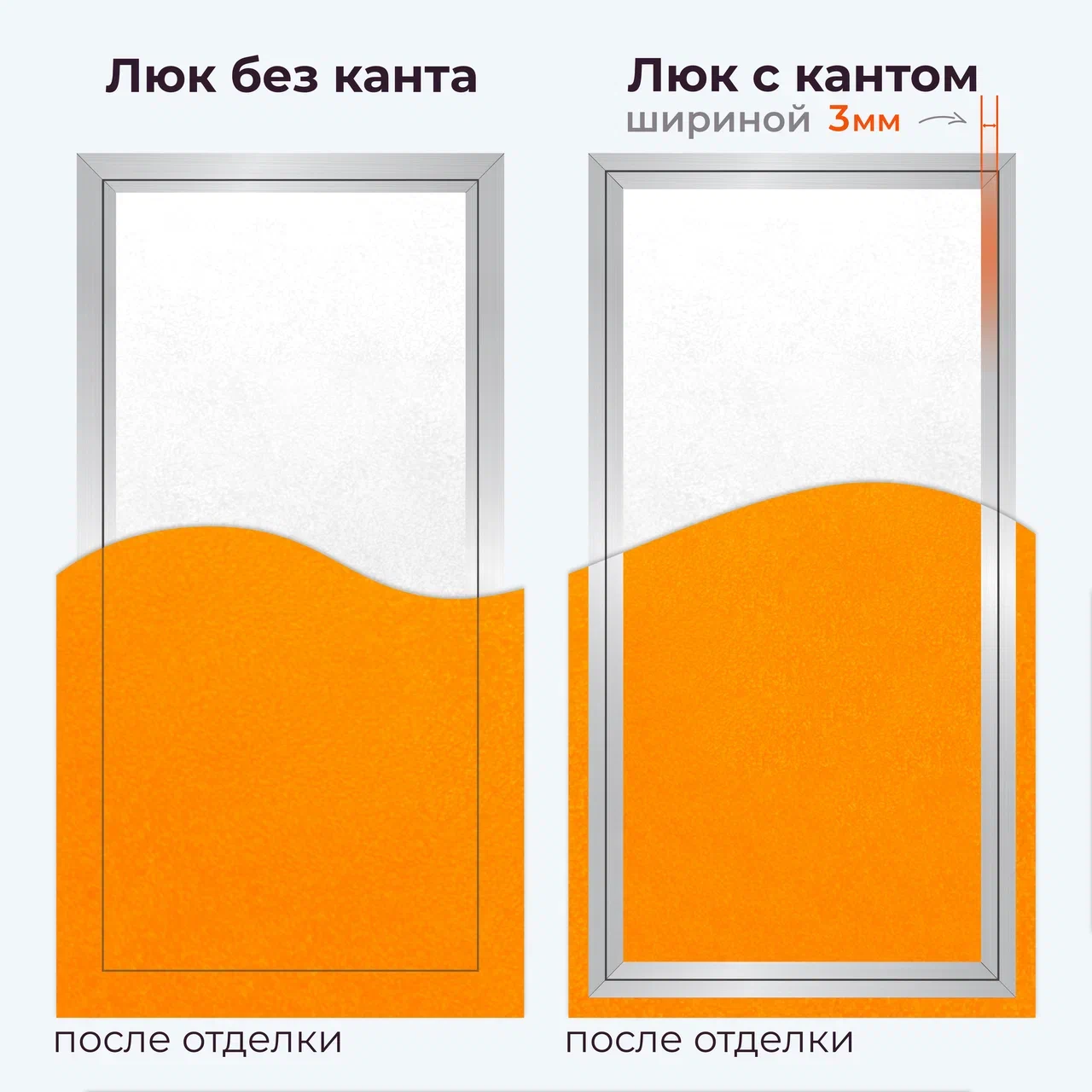 С широким кантом 3 мм