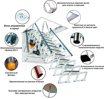 Чердачная лестница Aci Alluminio Fantozziscale Motorizzata Premium 700*1200*2710-3050 Чердачная лестница Aci Alluminio Fantozziscale Motorizzata Premium 700*1200*2710-3050