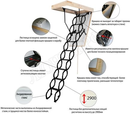 Чердачная лестница Oman Nozycowe Termo 600*900*2900 Чердачная лестница Oman Nozycowe Termo 600*900*2900