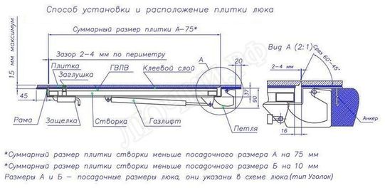 Напольный люк Невидимка-бюджет 700*600 Напольный люк Невидимка-бюджет 700*600